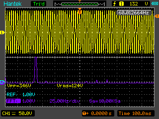Spectrum coming out of the wall